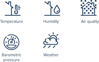 Seuraa ulkoympäristösi tilaa icons